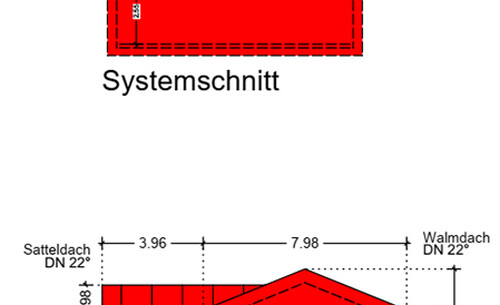 Schnitt