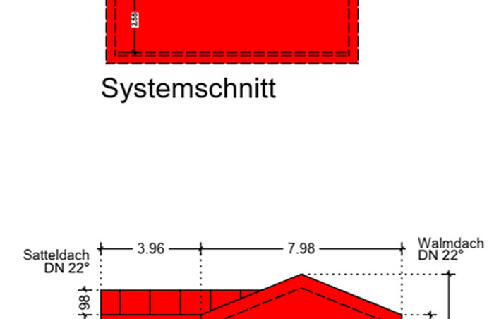Schnitt